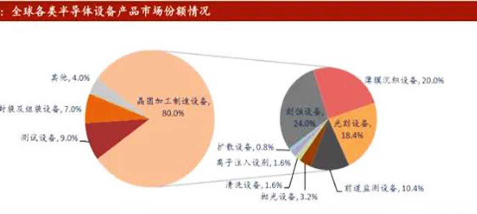 百乐博(中国区)官方网站