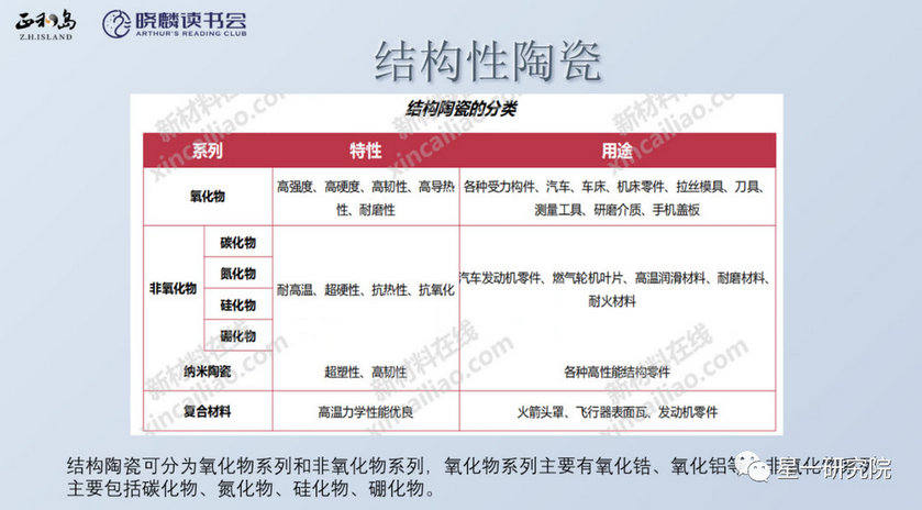 百乐博(中国区)官方网站