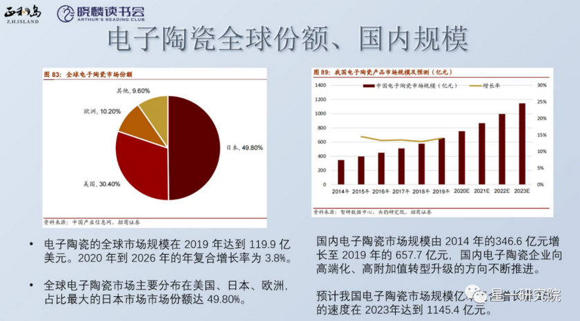 百乐博(中国区)官方网站