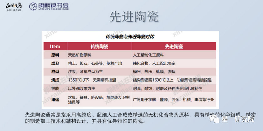 百乐博(中国区)官方网站