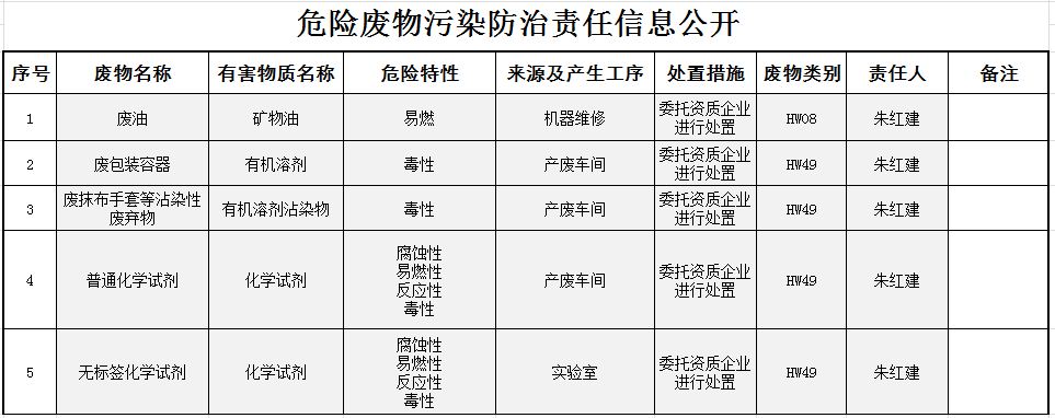 百乐博(中国区)官方网站